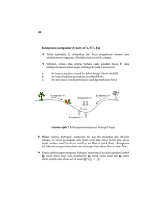 118
Komponen-komponen Q (unit: m3
/s, ft3
/s, l/s)
Telah dijelaskan, Q didapatkan dari kerja pengukuran sebenar atau
melalui proses anggaran, Q berlaku pada satu titik cerapan.
Sebelum, semasa atau selepas berlaku suatu kejadian hujan, Q yang
terdapat di dalam aliran sungai terbahagi kepada 3 komponen:
a. Air hujan yang terus masuk ke dalam sungai (direct rainfall)
b. Air hujan limpahan permukaan (overland flow)
c. Air dari punca bawah permukaan tanah (groundwater flow)
Gambarajah 7.3: Komponen-komponen hidrograf hujan
Dalam analisis hidrograf, komponen (a) dan (b) disatukan dan dikenali
sebagai air larian permukaan atau larian terus atau aliran bersih atau aliran
cepat (surface runoff or direct runoff or net flow or quick flow). Komponen
(c) dikenali sebagai aliran dasar atau aliran perlahan (base flow or slow flow).
Untuk perbincangan mengenai hidrograf seterusnya kita akan gunakan simbol
Qe untuk aliran terus atau aliranbersih, Qb untuk aliran dasar dan Qt untuk
aliran jumlah atau aliran asli di mana Qt= (Qe + Qb)
Komponen ‘a’
Komponen ‘b’Komponen ‘b’
Komponen ‘c’
Q jumlah
 