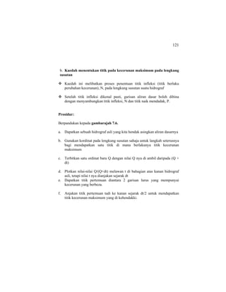 121
b. Kaedah menentukan titik pada kecerunan maksimum pada lengkung
susutan
Kaedah ini melibatkan proses penentuan titik infleksi (titik berlaku
perubahan kecerunan), N, pada lengkung susutan suatu hidrograf
Setelah titik infleksi dikenal pasti, garisan aliran dasar boleh dibina
dengan menyambungkan titik infleksi, N dan titik naik mendadak, P.
Prosidur:
Berpandukan kepada gambarajah 7.6.
a. Dapatkan sebuah hidrograf asli yang kita hendak asingkan aliran dasarnya
b. Gunakan kordinat pada lengkung susutan sahaja untuk langkah seterusnya
bagi mendapatkan satu titik di mana berlakunya titik kecerunan
maksimum
c. Terbitkan satu ordinat baru Q dengan nilai Q nya di ambil daripada (Q +
dt)
d. Plotkan nilai-nilai Q/(Q+dt) melawan t di bahagian atas kanan hidrograf
asli, tetapi nilai t nya dianjakan sejarak dt
e. Dapatkan titik pertemuan diantara 2 garisan lurus yang mempunyai
kecerunan yang berbeza.
f. Anjakan titik pertemuan tadi ke kanan sejarak dt/2 untuk mendapatkan
titik kecerunan maksimum yang di kehendakki.
 
