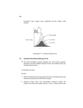 128
bertempoh T-jam, dengan syarat rupabentuk kawasan tadahan tidak
berubah.
Gambarajah 7.11: Andaian Hidrograf Unit
7.6. Kaedah Menerbitkan Hidrograf Unit
UH boleh diterbitkan daripada hidrograf asli yang dicerap (gauged).
Hidrograf asli boleh didapati daripada samada satu kejadian hujan atau
beberapa kejadian hujan.
UH daripada satu hujan
Prosidur:
a. Pilih satu hidrograf hujan yang ringkas hasil dari satu kejadian hujan yang
diketahui perinciannya (ukur dalam dan tempuh).
b. Dapatkan jumlah hujan yang menyebabkan hidrograf tersebut dan
tentukan ukur dalam dan tempoh berkesan (T jam). Konsep indek Φ atau
Q (m3
/s/unit)
t
P1 x UH-Tj
T
UH-Tj jumlah
2T
P2 x UH-Tj
P1
P2
 