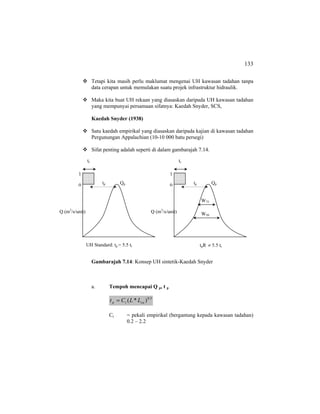 133
Tetapi kita masih perlu maklumat mengenai UH kawasan tadahan tanpa
data cerapan untuk memulakan suatu projek infrastruktur hidraulik.
Maka kita buat UH rekaan yang diasaskan daripada UH kawasan tadahan
yang mempunyai persamaan sifatnya: Kaedah Snyder, SCS,
Kaedah Snyder (1938)
Satu kaedah empirikal yang diasaskan daripada kajian di kawasan tadahan
Pergunungan Appalachian (10-10 000 batu persegi)
Sifat penting adalah seperti di dalam gambarajah 7.14.
Gambarajah 7.14: Konsep UH sintetik-Kaedah Snyder
a. Tempoh mencapai Q p, t p
3.0
)*( catp LLCt =
Ct = pekali empirikal (bergantung kepada kawasan tadahan)
0.2 – 2.2
1
0
Q (m3
/s/unit)
UH Standard: tp = 5.5 tr
tp Qp
tr
1
0
Q (m3
/s/unit)
tpR ≠ 5.5 tr
tp Qp
tr
W75
W50
 