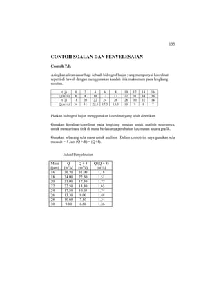 135
CONTOH SOALAN DAN PENYELESAIAN
Contoh 7.1.
Asingkan aliran dasar bagi sebuah hidrograf hujan yang mempunyai koordinat
seperti di bawah dengan menggunakan kaedah titik maksimum pada lengkung
susutan.
t (j) 0 2 4 6 8 10 12 14 16
Q(m3
/s) 8 8 10 13 17 22 31 34 36
t (j) 18 20 22 24 26 28 30 32 34
Q(m3
/s) 34 31 22.5 17.5 13.3 10 9 8 7
Plotkan hidrograf hujan menggunakan koordinat yang telah diberikan.
Gunakan koodinat-koordinat pada lengkung susutan untuk analisis seterusnya,
untuk mencari satu titik di mana berlakunya perubahan kecerunan secara grafik.
Gunakan sebarang sela masa untuk analisis. Dalam contoh ini saya gunakan sela
masa dt = 4 Jam (Q +dt) = (Q+4).
Jadual Penyelesaian
Masa
(jam)
Q
(m3
/s)
Q + 4
(m3
/s)
Q/(Q + 4)
(m3
/s)
16 36.70 31.00 1.18
18 34.00 22.50 1.51
20 31.00 17.50 1.77
22 22.50 13.30 1.65
24 17.50 10.05 1.74
26 13.30 9.00 1.48
28 10.05 7.50 1.34
30 9.00 6.60 1.36
 