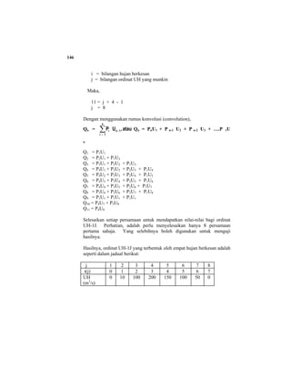 146
i = bilangan hujan berkesan
j = bilangan ordinat UH yang munkin
Maka,
11 = j + 4 - 1
j = 8
Dengan menggunakan rumus konvolusi (convolution),
Qn = atau,UP 1n
n
1i
i −
=
∑ Qn = PnU1 + P n-1 U2 + P n-2 U3 + ….P 1U
n
Q1 = P1U1
Q2 = P2U1 + P1U3
Q3 = P3U1 + P2U2 + P1U3
Q4 = P4U1 + P3U2 + P2U3 + P1U4
Q5 = P4U2 + P3U3 + P2U4 + P1U5
Q6 = P4U3 + P3U4 + P2U5 + P1U6
Q7 = P4U4 + P3U5 + P2U6 + P1U7
Q8 = P5U4 + P3U6 + P2U7 + P1U8
Q9 = P1U1 + P1U1 + P1U1
Q10 = P4U7 + P3U8
Q11 = P4U8
Selesaikan setiap persamaan untuk mendapatkan nilai-nilai bagi ordinat
UH-1J. Perhatian, adalah perlu menyelesaikan hanya 8 persamaan
pertama sahaja. Yang selebihnya boleh digunakan untuk menguji
hasilnya.
Hasilnya, ordinat UH-1J yang terbentuk oleh empat hujan berkesan adalah
seperti dalam jadual berikut:
j 1 2 3 4 5 6 7 8
t(j) 0 1 2 3 4 5 6 7
UH
(m3
/s)
0 10 100 200 150 100 50 0
 