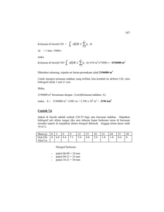 147
Keluasan di bawah UH = ∫ ∑=
≅
7
0
7
1i
iudtu(t) ∆t
∆t = 1 Jam =3600 s
maka
Keluasan di bawah UH= ∫ ∑=
≅
7
0
7
1i
iudtu(t) ∆t=610 m3
/s*3600 s = 2196000 m3
Diketahui sekarang, isipadu air larian permukaan ialah 2196000 m3
Untuk mengira keluasan tadahan yang terlibat, kita kembali ke definisi UH, iaitu
hidrograf untuk 1 unit (1 cm).
Maka,
2196000 m3
bersamaan dengan (1cm)(Keluasan tadahan, A)
maka, A = 2196000 m3
/ 0.001 m = 2.196 x 109
m2
= 2196 km2
Contoh 7.6
Jadual di bawah adalah ordinat UH-TJ bagi satu kawasan tadahan. Dapatkan
hidrograf asli aliran sungai jika satu taburan hujan berkesan turun di kawasan
tersebut seperti di tunjukkan dalam hitograf dibawah. Anggap aliran dasar ialah
10 m3
/s.
Masa (j) 0 3 6 9 12 15 18 21 24 27 30
Ord.UH-
3J(m3
/s)
0 6.0 9.4 7.1 5.4 4.0 2.9 1.8 1.0 0.4 0
Hitograf berkesan
- pukul 06-09 = 10 mm
- pukul 09-12 = 25 mm
- pukul 18-21 = 30 mm
 