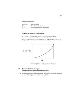 157
Dalam persamaan 8.9,
S n+1 , O n+1 tidak diketahui
In diketahui untuk sebarang n
Sn, On diketahui pada proses penghalaan
Maka terma dalam RHS boleh di kira
S n+1 dan O n+1 pada RHS digunakan sebagai input kepada LHS
- Lengkung Petanda Simpanan ialah lengkung (2 S/∆t + O) melawan O
Gambarajah 8.3. Lengkung Petanda Simpanan
8.4. Pertalian O dan S takungan
(Storage-outflow relationship for a reserviour)
Sebelum Lengkung Petunjuk Simpanan (LPS) boleh diterbitkan, pertalian
diantara O dan S perlu diterbitkan terlebih dahulu.
(2 S/∆t + O)
O
 