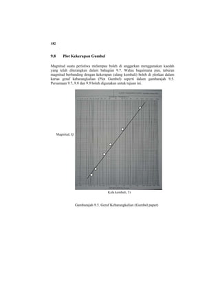 182
9.8 Plot Kekerapan Gumbel
Magnitud suatu peristiwa melampau boleh di anggarkan menggunakan kaedah
yang telah diterangkan dalam bahagian 9.7. Walau bagaimana pun, taburan
magnitud berbanding dengan kekerapan (ulang kembali) boleh di plotkan dalam
kertas geraf kebarangkalian (Plot Gumbel) seperti dalam gambarajah 9.5.
Persamaan 9.7, 9.8 dan 9.9 boleh digunakan untuk tujuan ini.
Gambarajah 9.5. Geraf Kebarangkalian (Gumbel paper)
Kala kembali, Tr
Magnitud, Q
 
