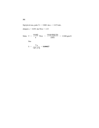 202
Dpd plot di atas, pada r2
/t = 12000 dan s = 2.672 kaki,
didapati u = 0.058 dan W(u) = 2.33
Maka: T =
s
114.6Q
W(u) =
2.672
(2.33)114.6(150)
= 15,000 gpm/ft
Dan
S =
/t)(r1.87
uT
2
= 0.000027
 
