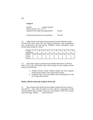 232
Sungai B
Kaedah: suntikan integrasi
Kadar suntikan: 4.50 x 10-2
m3
Kepekatan NaCl pada titik pengsampelan: 80 µg/l
Tempoh bahan perunut larut sepenuhnya: 50 minit
5.4. Jadual di bawah merupakan rekod pertalian di antara kedalaman sungai
(H) dan kadar aliran sungai (Q). plot lengkung perkadaran sunai menggunakan
graf normal-normal dan graf log-log. Dapatkan formula perkadaran sungai
tersebut dalam bentuk Q= k (H-a)n
.
Bacaan
staff (m)
15 20 25 30 35 40 45 50 55 60
Kadar
aliran
(m3
/s)
0.25 0.75 0.9 1.4 1.8 2.4 3.0 3.8 5.0 7.0
5.5. Nilai indek susupan φ sebuah kawasan tadahan berkeluasan 53,200 ekar
ialah 0.10 in/j. jika satu kejadian hujan telah menimpa kawasan tadahan tersebut
selama 6 jam berturutan,
a. terbitkan formula rational standard tadahan jika masa tumpuan
berlaku dalam tempoh 4 jam selepas hujan bermula
b. berapakah kadar aliran permulakaan pada penghujung jam yang
ke-5 selepas hjan bermula.
BAB 6: MENGANGGAR ALIRAN PUNCAK
6.1 Masa tumpuan bagi sebuah kawasan tadahan tempat letak kereta seluas 6
ekar ialah 20 minit. Jika nilai pekali air larian ialah 0.6, menggunkan kaedah
rational standard, hujan manakah yang akan menyebabkan kadar aliran puncak
yang lebih tinggi. Jelaskan secara kuantitatif.
 