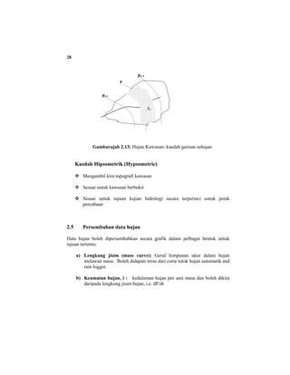 28
Gambarajah 2.13: Hujan Kawasan- kaedah garisan sehujan
Kaedah Hipsometrik (Hypsometric)
Mengambil kira topografi kawasan
Sesuai untuk kawasan berbukit
Sesuai untuk tujuan kajian hidrologi secara terperinci untuk petak
percubaan
2.5 Persembahan data hujan
Data hujan boleh dipersembahkan secara grafik dalam pelbagai bentuk untuk
tujuan tertentu:
a) Lengkung jisim (mass curve): Geraf himpunan ukur dalam hujan
melawan masa. Boleh didapati terus dari carta tolok hujan automatik and
rain logger.
b) Keamatan hujan, i : kedalaman hujan per unit masa dan boleh dikira
daripada lengkung jisim hujan, i.e. dP/dt
p
pi-1
pi+1
Ai
 