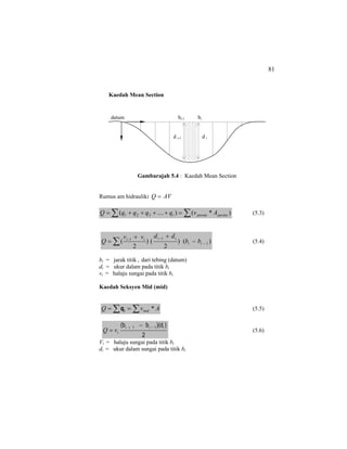81
Kaedah Mean Section
Gambarajah 5.4 : Kaedah Mean Section
Rumus am hidraulik: AVQ =
∑∑ =++++= )*()....( 321 puratapuratai AvqqqqQ (5.3)
)()
2
()
2
( 1
11
−
−−
−
++
= ∑ ii
iiii
bb
ddvv
Q (5.4)
bi = jarak titik i dari tebing (datum)
di = ukur dalam pada titik bi
vi = halaju sungai pada titik bi
Kaedah Seksyen Mid (mid)
∑ ∑== AvQ mid *iq (5.5)
2
))(db(b i1i1i −+ −
= ivQ (5.6)
Vi = halaju sungai pada titik bi
di = ukur dalam sungai pada titik bi
datum bi-1 bi
d i-1 d i
 