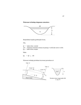 87
Pelarasan terhadap simpanan sementara
Berpandukan kepada gambarajah di atas,
Jika,
Q = kadar aliran normal
∆S = simpanan sementara semasa air pasang (+ve∆S) dan surut (-ve∆S)
Qm = kadar aliran cerapan
Maka
Qm = (Q + ∆S)
Pelarasan terhadap perubahan kecerunan permukaan air
H
Q
∆S
h
h
Titik ‘a’
Titik ‘b’
Cerun ‘S1’
Cerun ‘S2’
Q
hA m2
Keratan rentas sungai pada titik
‘a’ dan ‘b’
Dasar sungai
 