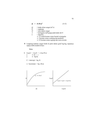 91
Q = K (H-a)n
(5.12)
Q = kadar aliran sungai (m3
/s)
K = angkatap
H = ukur dalam sungai
A = ketinggian staff gauge pada kadar alir 0
n = ekponen,
≅ 3/2 untuk keratan rentas bentuk rectangular
≅ 2 keratan rentas cembung dan parabolic
≅ 5/2 keratan rentas segitiga dan semi-circular
Lengkung kadaran sungai boleh di pelot dalam geraf log-log, tujuannya
supaya lebih mudah di baca
Maka
• Log Q = Log K + n log (H-a)
y ≅ mx + c
y ≅ log Q,
C = intercept = log K
x = kecerunan = log (H-a)
H
Q
Log H
Log Q
Log Q = Log K + n log (H-a)
Q = K (H-a)n
 