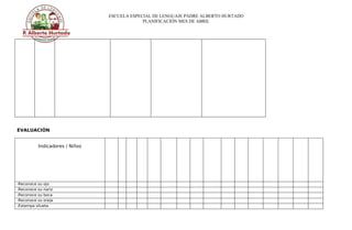 ESCUELA ESPECIAL DE LENGUAJE PADRE ALBERTO HURTADO
PLANIFICACIÓN MES DE ABRIL
EVALUACIÓN
Indicadores / Niños
-Reconoce su ojo
-Reconoce su nariz
-Reconoce su boca
-Reconoce su oreja
-Estampa silueta
 