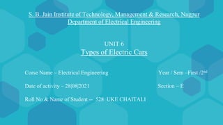 S. B. Jain Institute of Technology, Management & Research, Nagpur
Department of Electrical Engineering
UNIT 6
Types of Electric Cars
Corse Name – Electrical Engineering Year / Sem –First /2nd
Date of activity – 28|08|2021 Section – E
Roll No & Name of Student -- 528 UKE CHAITALI
 