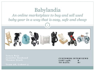 Babylandia
An online marketplace to buy and sell used
baby gear in a way that is easy, safe and cheap
T a n y a B e j a
J e n n i f e r R o u b a u d
T h o m a s S t a c k
T e a m 2 8 , C o h o r t 5
C U S T O M E R I N T E R V I E W S
L A S T 2 4 H : 8
T O D A T E : 8 7
1
 