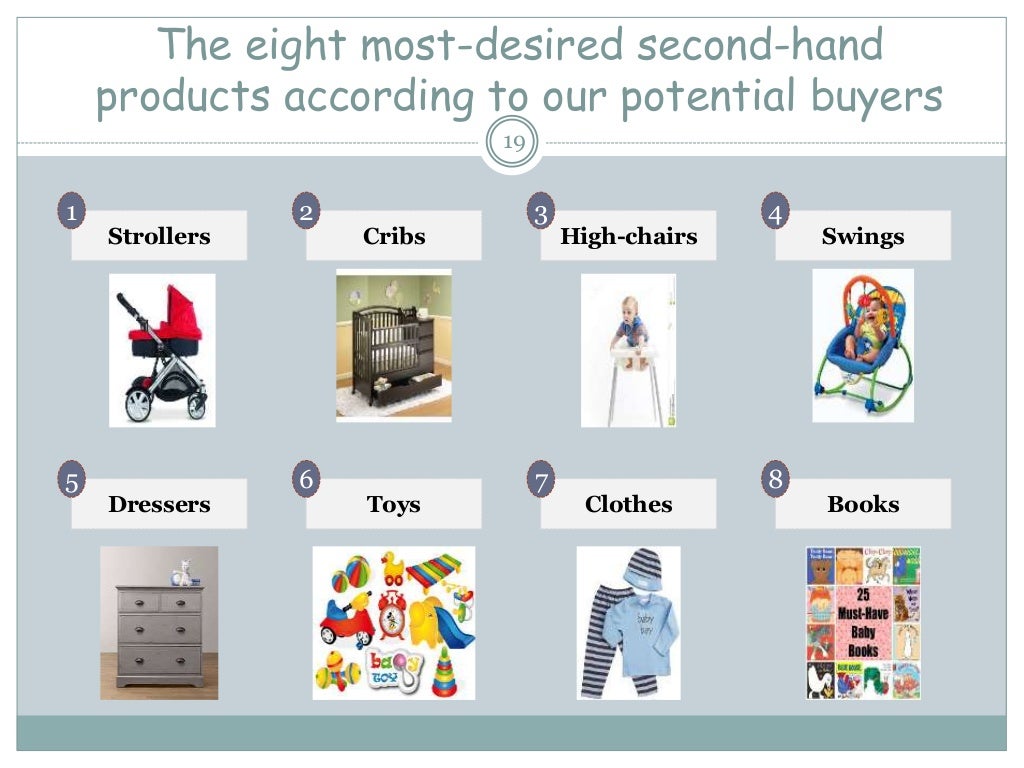 The Eight Most Desired Second Hand Products