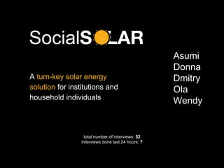 Asumi
Donna
Dmitry
Ola
Wendy
A turn-key solar energy
solution for institutions and
household individuals
total number of interviews: 52
interviews done last 24 hours: 7
SocialSOLAR
 