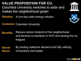 VALUE PROPOSITION FOR CU:
Columbia University switches to solar and
makes the neighborhood green
A turn-key solar energy solution
Columbia University
Reduce carbon footprint of the neighborhood
and become a champion in NYC and among the Ivy
leagues
By pooling collective demand and fully utilizing
University's real estate
Solution
Customer
Benefits
Secret
Sauce
 