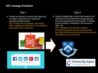 GET strategy Evolution
Day 1 Day 5
● People are hesitant to switch their electricity
providers unless there is a significant
monetary benefit to them
GET strategy for households: cost saving
offer + aggressive promotions and marketing
necessary to gain customers
● Several middle-high income interviewees have
switched to Green Mountain Energy because
they were approached on the street / in theater
by the company. Credibility of the provider is
also key
GET strategy for households: establish
credibility by partnering with Columbia, then
leverage Columbia’s existing networks to spread
the service to the community
 