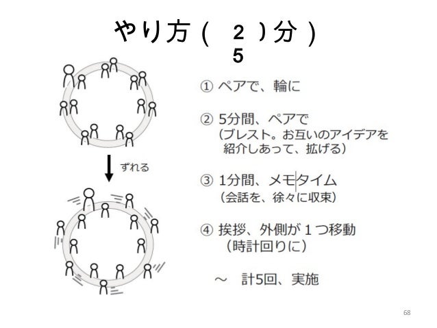 浪江町アイデアソン5月29日公開用スライド浪江町アイデアソン5月29日公開用スライド