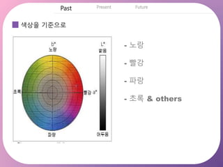 색상을 기준으로
- 노랑
- 빨강
- 파랑
- 초록 & others
 