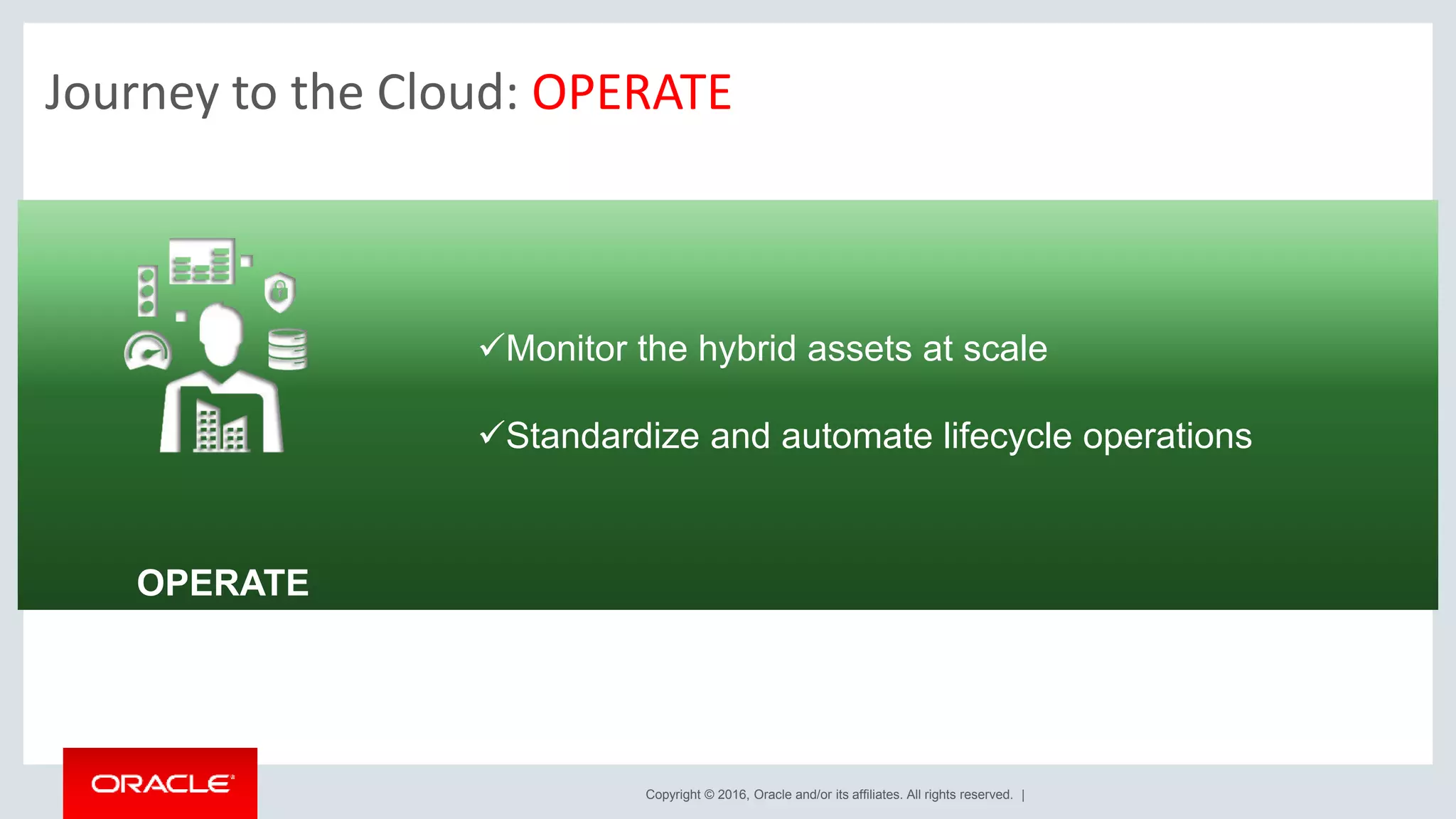 Copyright © 2016, Oracle and/or its affiliates. All rights reserved. |
Journey to the Cloud: OPERATE
Monitor the hybrid assets at scale
Standardize and automate lifecycle operations
OPERATE
 