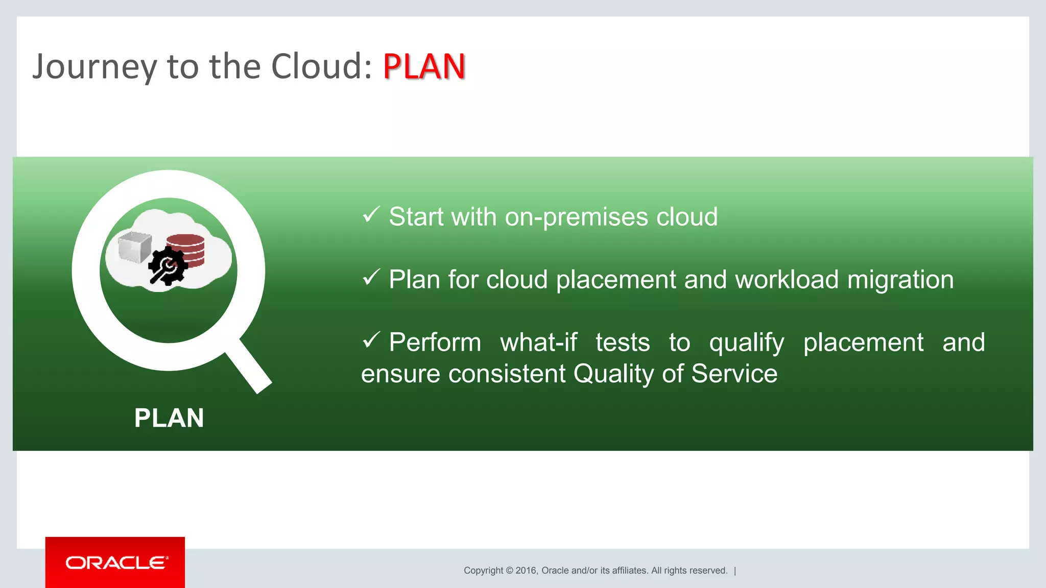 Copyright © 2016, Oracle and/or its affiliates. All rights reserved. |
Journey to the Cloud: PLAN
PLAN
 Start with on-premises cloud
 Plan for cloud placement and workload migration
 Perform what-if tests to qualify placement and
ensure consistent Quality of Service
 