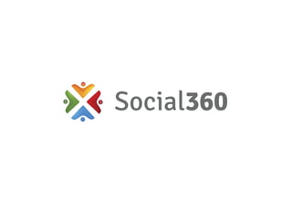 Apresentação Social360