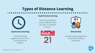 What is Distance Learning? | PPTX
