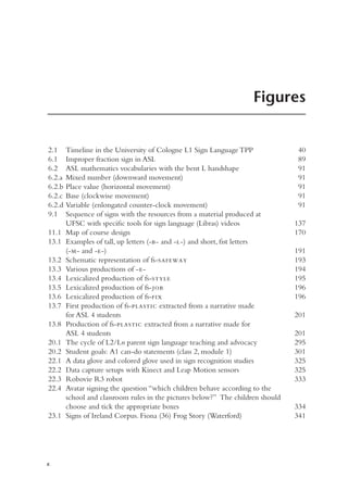 The Routledge Handbook Of Sign Language Pedagogy Russell Scott Rosen | PDF
