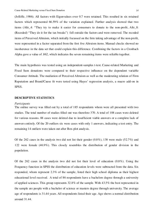 Marketing strategy essay image