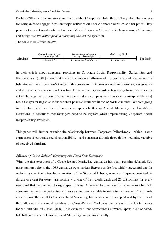 Marketing essay writing picture