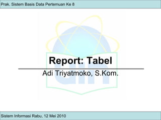 Report: Tabel Adi Triyatmoko, S.Kom. Prak. Sistem Basis Data Pertemuan Ke 8 Sistem Informasi Rabu, 12 Mei 2010 
