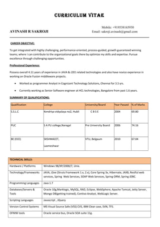 CURRICULUM VITAE
Mobile: +919538165930
AVINASH R SAKROJI Email: sakroji.avinash@gmail.com
CAREER OBJECTIVE:
To get integrated with highly challenging, performance-oriented, process-guided, growth guaranteed winning
teams; where I can contribute to the organizational goals there by optimize my skills and expertise. Pursue
excellence through challenging opportunities.
Professional Experience:
Possess overall 4.11 years of experience in JAVA & J2EE related technologies and also have novice experience in
working on Oracle Fusion middleware projects.
• Worked as programmer Analyst in Cognizant Technology Solutions, Chennai for 3.5 yrs.
• Currently working as Senior Software engineer at HCL technologies, Bangalore from past 1.6 years.
SUMMARY OF QUALIFICATIONS:
Qualification College University/Board Year Passed % of Marks
S.S.L.C Kendriya vidyalaya no2, Hubli C B S E 2004 69.80
PUC S A PU college,Naregal Pre University Board 2006 74.16
BE (ECE) SKSVMACET,
Laxmeshwar
VTU, Belgaum 2010 67.04
TECHNICAL SKILLS:
Hardware / Platforms Windows 98/XP/2000/7, Unix.
Technology/Frameworks JAVA, J2ee (Struts Framework 1.x, 2.x), Core Spring 3x, Hibernate, JAXB, Restful web
services, Spring Web Services, SOAP Web Services, Spring ORM, Spring JDBC.
Programming Languages Java 1.7
Databases/Servers &
Tools
Oracle 10g,Marklogic, MySQL, RAD, Eclipse, WebSphere, Apache Tomcat, Jetty Server,
Mongo DB(getting trained), Contivo Analyst, WebLogic Server.
Scripting Languages Javascript , JQuery
Version Control Systems MS Visual Source Safe (VSS) CVS, IBM Clear case, SVN, TFS.
OFMW tools Oracle service bus, Oracle SOA suite 11g.
 