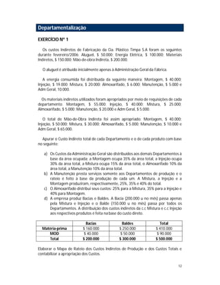 12
Departamentalização
EXERCÍCIO Nº 1
Os custos Indiretos de Fabricação da Cia. Plástico Timpa S.A foram os seguintes
durante fevereiro/2006: Aluguel, $ 50.000; Energia Elétrica, $ 100.000; Materiais
Indiretos, $ 150.000; Mão-de-obra Indireta, $ 200.000.
O aluguel é atribuído inicialmente apenas à Administração Geral da Fábrica.
A energia consumida foi distribuída da seguinte maneira: Montagem, $ 40.000;
Injeção, $ 19.000; Mistura, $ 20.000; Almoxarifado, $ 6.000; Manutenção, $ 5.000 e
Adm Geral, 10.000.
Os materiais indiretos utilizados foram apropriados por meio de requisições de cada
departamento: Montagem, $ 55.000; Injeção, $ 40.000; Mistura, $ 25.000;
Almoxarifado, $ 5.000; Manutenção, $ 20.000 e Adm Geral, $ 5.000.
O total de Mão-de-Obra Indireta foi assim apropriado: Montagem, $ 40.000;
Injeção, $ 50.000; Mistura, $ 30.000; Almoxarifado, $ 5.000; Manutenção, $ 10.000 e
Adm Geral, $ 65.000.
Apurar o Custo Indireto total de cada Departamento e o de cada produto com base
no seguinte:
a) Os Custos da Administração Geral são distribuídos aos demais Departamentos à
base da área ocupada; a Montagem ocupa 35% da área total, a Injeção ocupa
30% da área total, a Mistura ocupa 15% da área total, o Almoxarifado 10% da
área total, a Manutenção 10% da área total.
b) A Manutenção presta serviços somente aos Departamentos de produção e o
rateio é feito à base da produção de cada um. A Mistura, a Injeção e a
Montagem produziram, respectivamente, 25%, 35% e 40% do total.
c) O Almoxarifado distribui seus custos: 25% para a Mistura, 35% para a Injeção e
40% para Montagem.
d) A empresa produz Bacias e Baldes. A Bacia (200.000 u no mês) passa apenas
pela Mistura e Injeção e o Balde (150.000 u no mês) passa por todos os
Departamentos. A distribuição dos custos indiretos da c.c Mistura e c.c Injeção
aos respectivos produtos é feita na base do custo direto.
Bacias Baldes Total
Matéria-prima $ 160.000 $ 250.000 $ 410.000
MOD $ 40.000 $ 50.000 $ 90.000
Total $ 200.000 $ 300.000 $ 500.000
Elaborar o Mapa de Rateio dos Custos Indiretos de Produção e dos Custos Totais e
contabilizar a apropriação dos Custos.
 
