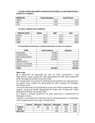 14
O tempo unitário despendido na fabricação dos produtos, nos dois departamentos
existentes é o seguinte:-
PRODUTOS Depto Montagem Depto Pintura
CROSS 0,70 0,15
BIKE 0,90 0,80
CECI 0,30 0,70
Os custos unitários são os seguintes:
ITENS DE CUSTO CROSS BIKE CECI
Quadro 25,0 35,0 28,0
Peças 30,0 35,0 35,0
MOD 15,0 25,0 20,0
Total 70,0 95,0 83,0
Os custos Indiretos de Fabricação e as Despesas Operacionais, mensais, são os seguintes:
ITENS Custos Indiretos Despesas
Depreciação 90.000
Energia Elétrica 95.000
Mão de Obra Indireta 155.000
Aluguel 200.000
Administrativas 150.000
Despesas com Vendas 148.250
Despesas Financeiras 60.000
Totais 540.000 358.250
Sabe-se que:
a) A depreciação foi apropriado por meio de ativos pertencentes a cada
Departamento, sendo: Compras R$ 2.000; Almoxarifado R$ 5.000; Adm Produção R$
8.000; Montagem R$ 30.000 e Pintura R$ 45.000
b) A energia elétrica consumida foi distribuída percentualmente nos departamentos,
da seguinte forma: Compras 2%; Almoxarifado 5%; Adm. Produção 3%; Montagem
60% e Pintura 30%.
c) A mão de obra indireta foi apropriado de acordo com a folha de pagamento, sendo o
seguinte: Compras R$ 40.000; Almoxarifado R$ 10.000; Adm. Produção R$ 15.000;
Montagem R$ 40.000 e Pintura R$ 50.000.
d) O aluguel é atribuído inicialmente em partes iguais para o Departamento de
Montagem e Pintura.
e) Apurar o Custo Indireto de Fabricação total de cada Departamento e a distribuição
entre os departamentos como segue na tabela abaixo.
Compras Almoxarif. Adm.Prod. Montagem Pintura Total
Compras 10% 10% 35% 45% 100%
Almox. 15% 50% 35% 100%
Adm.Prod 60% 40% 100%
 