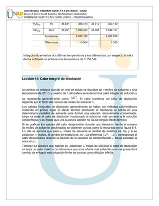 UNIVERSIDAD NACIONAL ABIERTA Y A DISTANCIA – UNAD
ESCUELA DE CIENCIAS BÁSICAS, TECNOLOGÍA E INGENIERÍA
CONTENIDO DIDÁCTICO DEL CURSO: 201015 – TERMODINÁMICA
H2O(g) 10 36.841 368.410 36.912 369.120
CO2(g) 56,4 35.291 1.990.412 35.358 1.994.191
Sumatorias 2.683.120 2.688.289
Diferencias -3.804 1.365
Interpolando entre las dos últimas temperaturas y sus diferencias con respecto al valor
de las entalpías se obtiene una temperatura de 1.156,5 K.
Lección 15: Calor integral de disolución
Al cambio de entalpía cuando un mol de soluto se disuelve en n moles de solvente a una
temperatura de 25 C y presión de 1 atmósfera se le denomina calor integral de solución y
se representa generalmente como
o
sH . El valor numérico del calor de disolución
depende por lo tanto del número de moles de solvente n.
Los calores integrales de disolución generalmente se hallan por métodos calorimétricos
midiendo en primer lugar el efecto térmico producido al disolverse el soluto en una
determinada cantidad de solvente para formar una solución relativamente concentrada;
luego se mide el calor de disolución involucrado al adicionar más solvente a la solución
concentrada, y así hasta que una sucesiva adición no cause ningún efecto térmico.
Si se grafican los valores del calor desprendido durante una disolución frente al número
de moles de solvente adicionados se obtienen curvas como la mostrada en la figura 8-1.
En ella se aprecia que para n1 moles de solvente el cambio de entalpía es H1 y si se
adicionan n2 moles, el cambio de entalpía es H2. La diferencia ( H2 - H1) corresponde al
calor desprendido durante la dilución de la solución de concentración c1 hasta alcanzar la
solución c2.
También se observa que cuando se adicionan ns moles de solvente el calor de disolución
alcanza un valor máximo de tal manera que si se añade más solvente ya no se presentará
cambio de entalpía esta situación límite se conoce como dilución infinita.
 