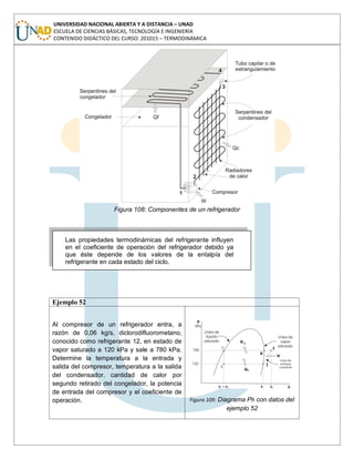 UNIVERSIDAD NACIONAL ABIERTA Y A DISTANCIA – UNAD
ESCUELA DE CIENCIAS BÁSICAS, TECNOLOGÍA E INGENIERÍA
CONTENIDO DIDÁCTICO DEL CURSO: 201015 – TERMODINÁMICA
Figura 108: Componentes de un refrigerador
Ejemplo 52
Al compresor de un refrigerador entra, a
razón de 0,06 kg/s, diclorodifluorometano,
conocido como refrigerante 12, en estado de
vapor saturado a 120 kPa y sale a 780 kPa.
Determine la temperatura a la entrada y
salida del compresor, temperatura a la salida
del condensador, cantidad de calor por
segundo retirado del congelador, la potencia
de entrada del compresor y el coeficiente de
operación. Figura 109: Diagrama Ph con datos del
ejemplo 52
Las propiedades termodinámicas del refrigerante influyen
en el coeficiente de operación del refrigerador debido ya
que éste depende de los valores de la entalpía del
refrigerante en cada estado del ciclo.
 