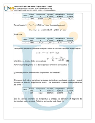 UNIVERSIDAD NACIONAL ABIERTA Y A DISTANCIA – UNAD
ESCUELA DE CIENCIAS BÁSICAS, TECNOLOGÍA E INGENIERÍA
CONTENIDO DIDÁCTICO DEL CURSO: 201015 – TERMODINÁMICA
Estado
Presión
kPa
Temperatura
K
Volumen
m3
/kmol
Energía interna
kJ/kmol
Entropía
kJ/kmolK
2 1.977 658,32 2,7683 13.963 196,64
Para el estado 3 kmolmVV /7683,2 3
23 (proceso isocórico)
kmolkJQUU /29563600.15963.1323
Por lo que
Estado
Presión
kPa
Temperatura
K
Volumen
m3
/kmol
Energía interna
kJ/kmol
Entropía
kJ/kmolK
3 3.882 1.292,42 2,7683 29.563 213,05
La eficiencia se calcula mediante cualquiera de las ecuaciones derivadas anteriormente.
56,0811 )4,11()1(
r
o también en función de las temperaturas 32.658
293
11
2
1
T
T
0,56
Para realizar el diagrama Ts se deben conocer también la temperatura 4.
¿Cómo se podrían determinar las propiedades del estado 4?
El proceso de 3 a 4 es isentrópico, entonces, teniendo en cuenta esta condición y que el
volumen del estado 4 es igual al del estado 1, se determinan todas las otras propiedades
del punto 4:
Estado
Presión
kPa
Temperatura
K
Volumen
m3
/kmol
Energía interna
kJ/kmol
Entropía
kJ/kmolK
4 238 632,9 22,1463 13.387,8 213,05
Con los valores anteriores de temperatura y entropía se construye el diagrama de
temperatura contra entropía (Ts) como se muestra en la figura 95.
 