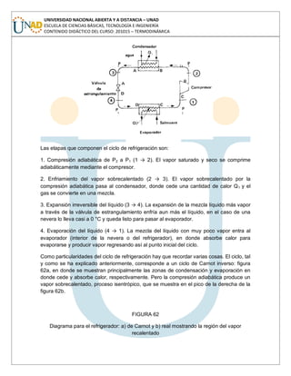 UNIVERSIDAD NACIONAL ABIERTA Y A DISTANCIA – UNAD
ESCUELA DE CIENCIAS BÁSICAS, TECNOLOGÍA E INGENIERÍA
CONTENIDO DIDÁCTICO DEL CURSO: 201015 – TERMODINÁMICA
Las etapas que componen el ciclo de refrigeración son:
1. Compresión adiabática de P2 a P1 (1 → 2). El vapor saturado y seco se comprime
adiabáticamente mediante el compresor.
2. Enfriamiento del vapor sobrecalentado (2 → 3). El vapor sobrecalentado por la
compresión adiabática pasa al condensador, donde cede una cantidad de calor Q1 y el
gas se convierte en una mezcla.
3. Expansión irreversible del líquido (3 → 4). La expansión de la mezcla líquido más vapor
a través de la válvula de estrangulamiento enfría aun más el líquido, en el caso de una
nevera lo lleva casi a 0 °C y queda listo para pasar al evaporador.
4. Evaporación del líquido (4 → 1). La mezcla del líquido con muy poco vapor entra al
evaporador (interior de la nevera o del refrigerador), en donde absorbe calor para
evaporarse y producir vapor regresando así al punto inicial del ciclo.
Como particularidades del ciclo de refrigeración hay que recordar varias cosas. El ciclo, tal
y como se ha explicado anteriormente, corresponde a un ciclo de Carnot inverso: figura
62a, en donde se muestran principalmente las zonas de condensación y evaporación en
donde cede y absorbe calor, respectivamente. Pero la compresión adiabática produce un
vapor sobrecalentado, proceso isentrópico, que se muestra en el pico de la derecha de la
figura 62b.
FIGURA 62
Diagrama para el refrigerador: a) de Carnot y b) real mostrando la región del vapor
recalentado
 