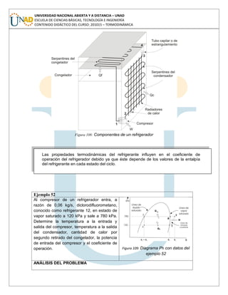UNIVERSIDAD NACIONAL ABIERTA Y A DISTANCIA – UNAD
ESCUELA DE CIENCIAS BÁSICAS, TECNOLOGÍA E INGENIERÍA
CONTENIDO DIDÁCTICO DEL CURSO: 201015 – TERMODINÁMICA
Figura 108: Componentes de un refrigerador
Ejemplo 52
Al compresor de un refrigerador entra, a
razón de 0,06 kg/s, diclorodifluorometano,
conocido como refrigerante 12, en estado de
vapor saturado a 120 kPa y sale a 780 kPa.
Determine la temperatura a la entrada y
salida del compresor, temperatura a la salida
del condensador, cantidad de calor por
segundo retirado del congelador, la potencia
de entrada del compresor y el coeficiente de
operación. Figura 109: Diagrama Ph con datos del
ejemplo 52
ANÁLISIS DEL PROBLEMA
Las propiedades termodinámicas del refrigerante influyen en el coeficiente de
operación del refrigerador debido ya que éste depende de los valores de la entalpía
del refrigerante en cada estado del ciclo.
 