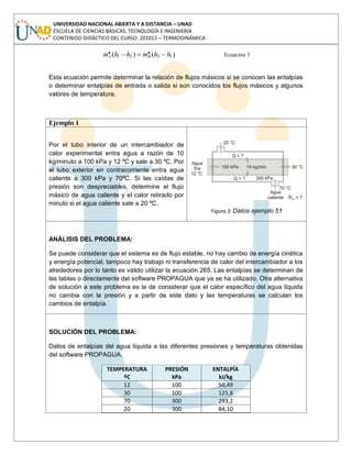 UNIVERSIDAD NACIONAL ABIERTA Y A DISTANCIA – UNAD
ESCUELA DE CIENCIAS BÁSICAS, TECNOLOGÍA E INGENIERÍA
CONTENIDO DIDÁCTICO DEL CURSO: 201015 – TERMODINÁMICA
)()( 1221
.. hhmhhm BA Ecuación 3
Esta ecuación permite determinar la relación de flujos másicos si se conocen las entalpías
o determinar entalpías de entrada o salida si son conocidos los flujos másicos y algunos
valores de temperatura.
Ejemplo 1
Por el tubo interior de un intercambiador de
calor experimental entra agua a razón de 10
kg/minuto a 100 kPa y 12 ºC y sale a 30 ºC. Por
el tubo exterior en contracorriente entra agua
caliente a 300 kPa y 70ºC. Si las caídas de
presión son despreciables, determine el flujo
másico de agua caliente y el calor retirado por
minuto si el agua caliente sale a 20 ºC.
Figura 3: Datos ejemplo 51
ANÁLISIS DEL PROBLEMA:
Se puede considerar que el sistema es de flujo estable, no hay cambio de energía cinética
y energía potencial, tampoco hay trabajo ni transferencia de calor del intercambiador a los
alrededores por lo tanto es válido utilizar la ecuación 265. Las entalpías se determinan de
las tablas o directamente del software PROPAGUA que ya se ha utilizado. Otra alternativa
de solución a este problema es la de considerar que el calor específico del agua líquida
no cambia con la presión y a partir de este dato y las temperaturas se calculan los
cambios de entalpía.
SOLUCIÓN DEL PROBLEMA:
Datos de entalpías del agua líquida a las diferentes presiones y temperaturas obtenidas
del software PROPAGUA.
TEMPERATURA
ºC
PRESIÓN
kPa
ENTALPÍA
kJ/kg
12 100 50,49
30 100 125,8
70 300 293,2
20 300 84,10
 