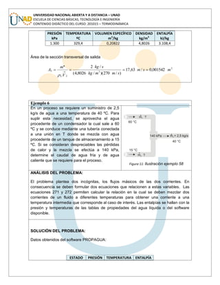 UNIVERSIDAD NACIONAL ABIERTA Y A DISTANCIA – UNAD
ESCUELA DE CIENCIAS BÁSICAS, TECNOLOGÍA E INGENIERÍA
CONTENIDO DIDÁCTICO DEL CURSO: 201015 – TERMODINÁMICA
Ejemplo 6
En un proceso se requiere un suministro de 2,5
kg/s de agua a una temperatura de 40 ºC. Para
suplir esta necesidad, se aprovecha el agua
procedente de un condensador la cual sale a 60
ºC y se conduce mediante una tubería conectada
a una unión en T donde se mezcla con agua
procedente de un tanque de almacenamiento a 15
ºC. Si se consideran despreciables las pérdidas
de calor y la mezcla se efectúa a 140 kPa,
determine el caudal de agua fría y de agua
caliente que se requiere para el proceso.
Figura 11: Ilustración ejemplo 58
ANÁLISIS DEL PROBLEMA:
El problema plantea dos incógnitas, los flujos másicos de las dos corrientes. En
consecuencia se deben formular dos ecuaciones que relacionen a estas variables. Las
ecuaciones 271 y 272 permiten calcular la relación en la cual se deben mezclar dos
corrientes de un fluido a diferentes temperaturas para obtener una corriente a una
temperatura intermedia que corresponde al caso de interés. Las entalpías se hallan con la
presión y temperaturas de las tablas de propiedades del agua líquida o del software
disponible.
SOLUCIÓN DEL PROBLEMA:
Datos obtenidos del software PROPAGUA:
ESTADO PRESIÓN TEMPERATURA ENTALPÍA
PRESIÓN
kPa
TEMPERATURA
ºC
VOLUMEN ESPECÍFICO
m3
/kg
DENSIDAD
kg/m3
ENTALPÍA
kJ/kg
1.300 329,4 0,20822 4,8026 3.108,4
Área de la sección transversal de salida
2
3
22
2 001542,0/63,17
)/270)(/8026,4(
/2.
msm
smmkg
skg
V
m
A
 