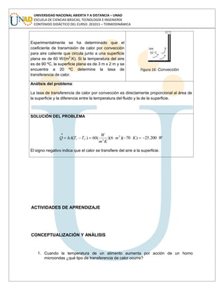UNIVERSIDAD NACIONAL ABIERTA Y A DISTANCIA – UNAD
ESCUELA DE CIENCIAS BÁSICAS, TECNOLOGÍA E INGENIERÍA
CONTENIDO DIDÁCTICO DEL CURSO: 201015 – TERMODINÁMICA
Experimentalmente se ha determinado que el
coeficiente de transmisión de calor por convección
para aire caliente que circula junto a una superficie
plana es de 60 W/(m2
.K). Si la temperatura del aire
es de 90 ºC, la superficie plana es de 3 m x 2 m y se
encuentra a 20 ºC determine la tasa de
transferencia de calor.
Figura 16: Convección
Análisis del problema:
La tasa de transferencia de calor por convección es directamente proporcional al área de
la superficie y la diferencia entre la temperatura del fluido y la de la superficie.
SOLUCIÓN DEL PROBLEMA
WKm
Km
W
TThAQ fs 200.25)70)(6)((60)( 2
2
El signo negativo indica que el calor se transfiere del aire a la superficie.
ACTIVIDADES DE APRENDIZAJE
CONCEPTUALIZACIÓN Y ANÁLISIS
1. Cuando la temperatura de un alimento aumenta por acción de un horno
microondas ¿qué tipo de transferencia de calor ocurre?
 
