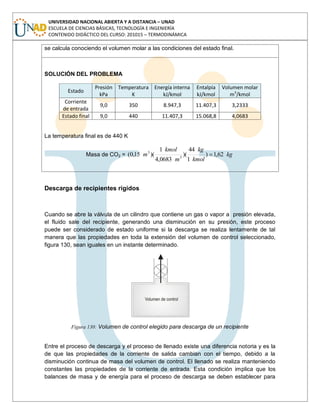 UNIVERSIDAD NACIONAL ABIERTA Y A DISTANCIA – UNAD
ESCUELA DE CIENCIAS BÁSICAS, TECNOLOGÍA E INGENIERÍA
CONTENIDO DIDÁCTICO DEL CURSO: 201015 – TERMODINÁMICA
se calcula conociendo el volumen molar a las condiciones del estado final.
SOLUCIÓN DEL PROBLEMA
Estado
Presión
kPa
Temperatura
K
Energía interna
kJ/kmol
Entalpía
kJ/kmol
Volumen molar
m3
/kmol
Corriente
de entrada
9,0 350 8.947,3 11.407,3 3,2333
Estado final 9,0 440 11.407,3 15.068,8 4,0683
La temperatura final es de 440 K
Masa de CO2 = kg
kmol
kg
m
kmol
m 62,1)
1
44
)(
0683,4
1
)(15,0( 3
3
Descarga de recipientes rígidos
Cuando se abre la válvula de un cilindro que contiene un gas o vapor a presión elevada,
el fluido sale del recipiente, generando una disminución en su presión, este proceso
puede ser considerado de estado uniforme si la descarga se realiza lentamente de tal
manera que las propiedades en toda la extensión del volumen de control seleccionado,
figura 130, sean iguales en un instante determinado.
Figura 130: Volumen de control elegido para descarga de un recipiente
Entre el proceso de descarga y el proceso de llenado existe una diferencia notoria y es la
de que las propiedades de la corriente de salida cambian con el tiempo, debido a la
disminución continua de masa del volumen de control. El llenado se realiza manteniendo
constantes las propiedades de la corriente de entrada. Esta condición implica que los
balances de masa y de energía para el proceso de descarga se deben establecer para
 