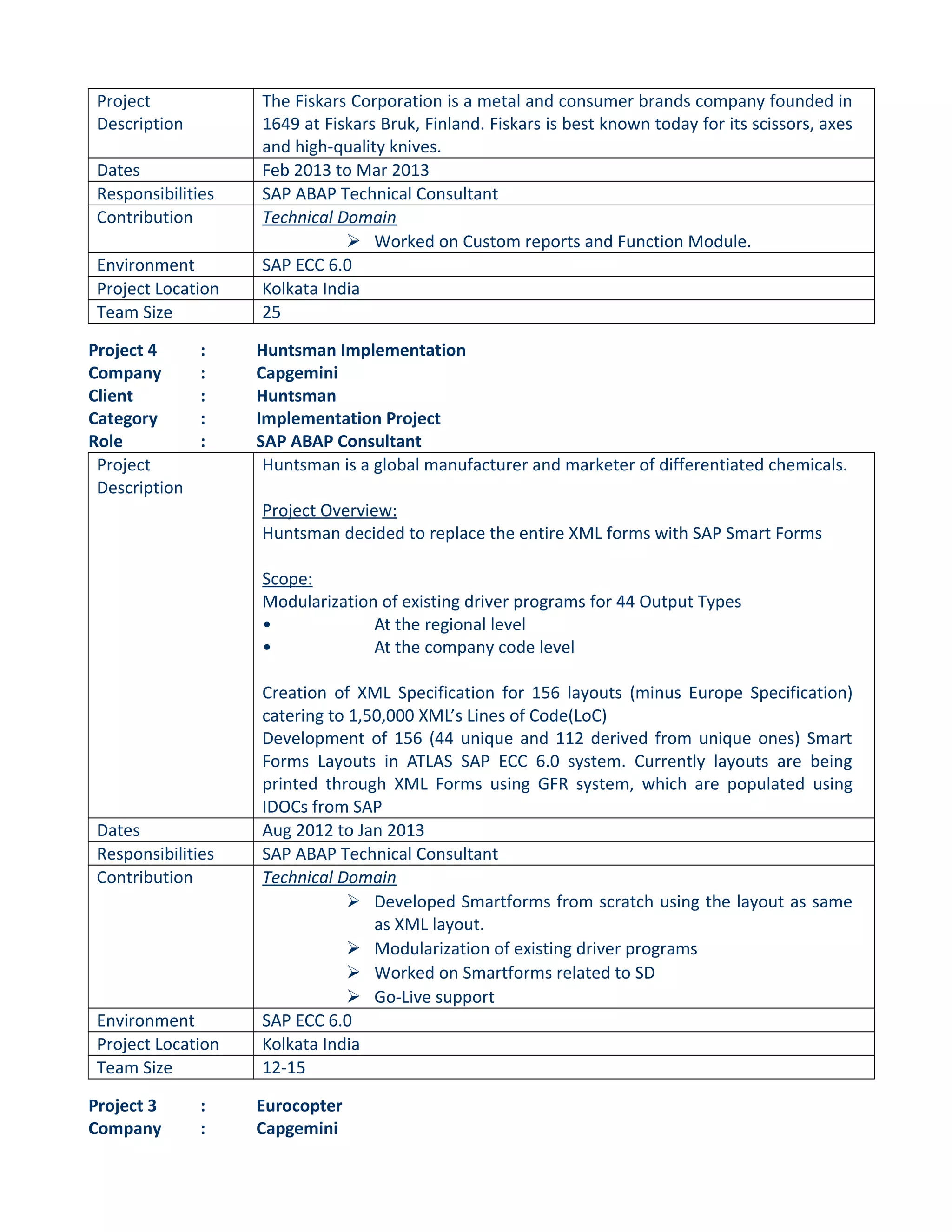 CV_SAP Abap Technical Consultant_Mayank Malpani | DOC