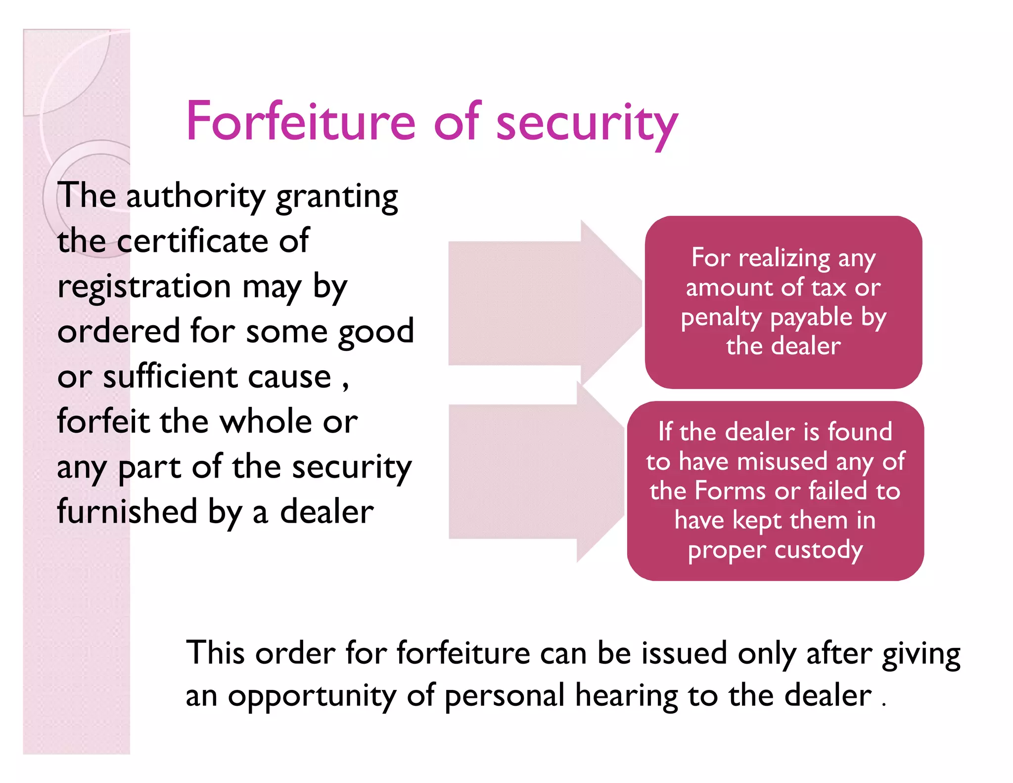 Forfeiture of securityForfeiture of security
The authority granting
the certificate of
registration may by
ordered for some good
or sufficient cause ,
forfeit the whole or
any part of the security
furnished by a dealer
For realizing any
amount of tax or
penalty payable by
the dealer
If the dealer is found
to have misused any of
the Forms or failed to
have kept them in
proper custody
This order for forfeiture can be issued only after giving
an opportunity of personal hearing to the dealer .
 