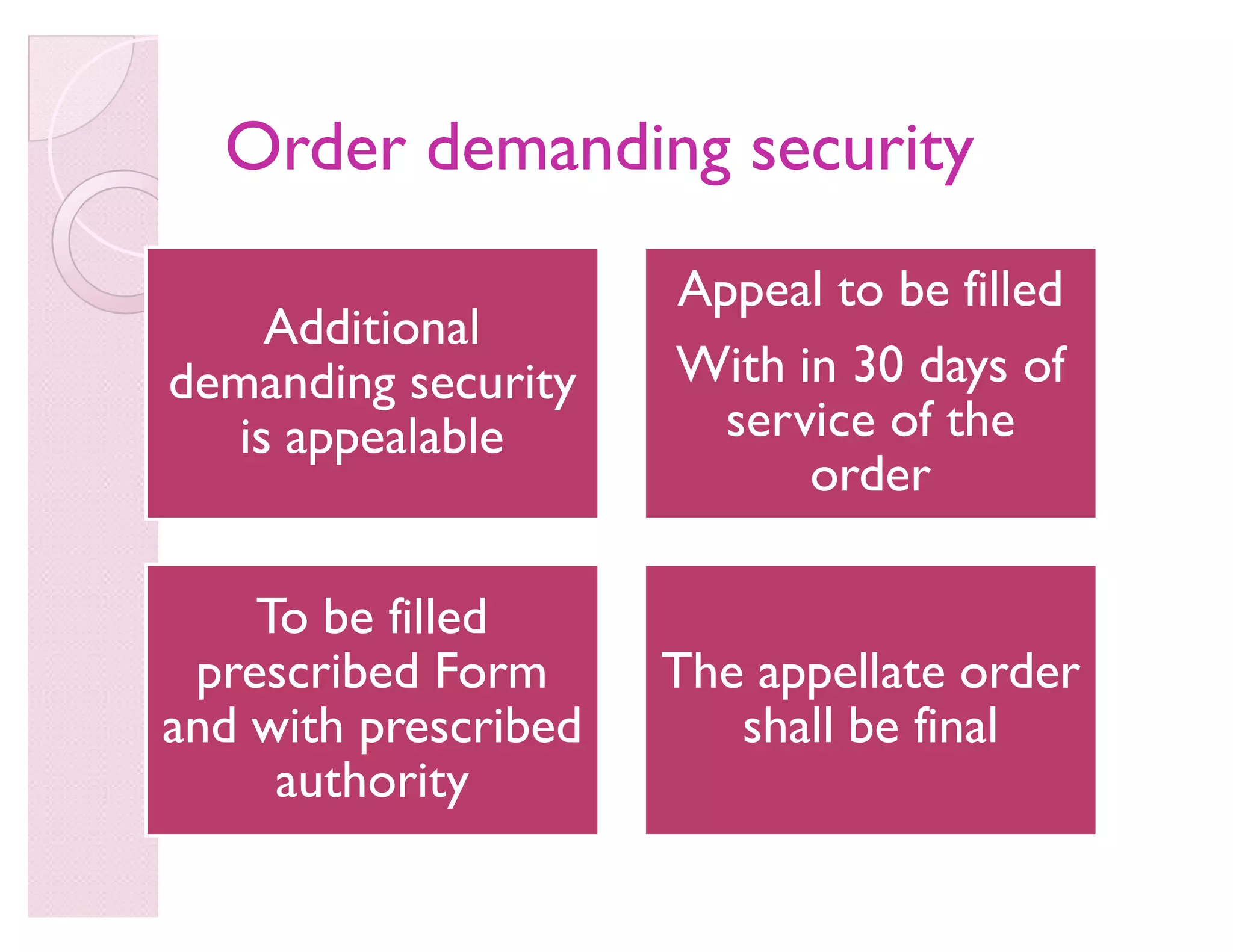 Order demanding securityOrder demanding security
Additional
demanding security
is appealable
Appeal to be filled
With in 30 days of
service of the
order
To be filled
prescribed Form
and with prescribed
authority
The appellate order
shall be final
 