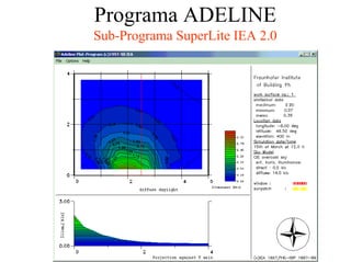 Programa ADELINE
Sub-Programa SuperLite IEA 2.0
 