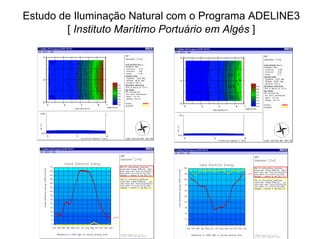 Estudo de Iluminação Natural com o Programa ADELINE3
[ Instituto Marítimo Portuário em Algés ]
 