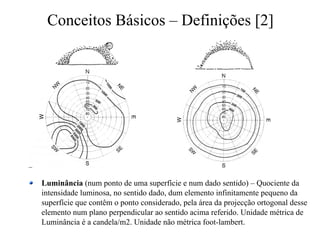 Conceitos Básicos – Definições [2]
Luminância (num ponto de uma superfície e num dado sentido) – Quociente da
intensidade luminosa, no sentido dado, dum elemento infinitamente pequeno da
superfície que contêm o ponto considerado, pela área da projecção ortogonal desse
elemento num plano perpendicular ao sentido acima referido. Unidade métrica de
Luminância é a candela/m2. Unidade não métrica foot-lambert.
 